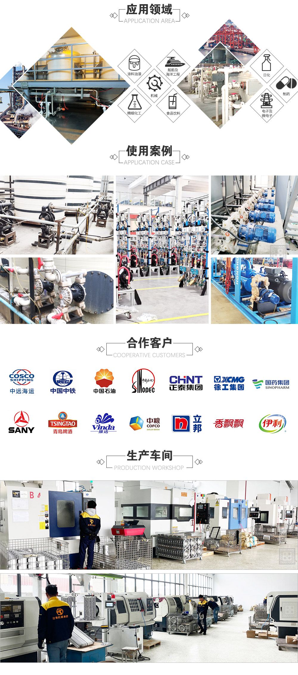 應用領域 應用領域