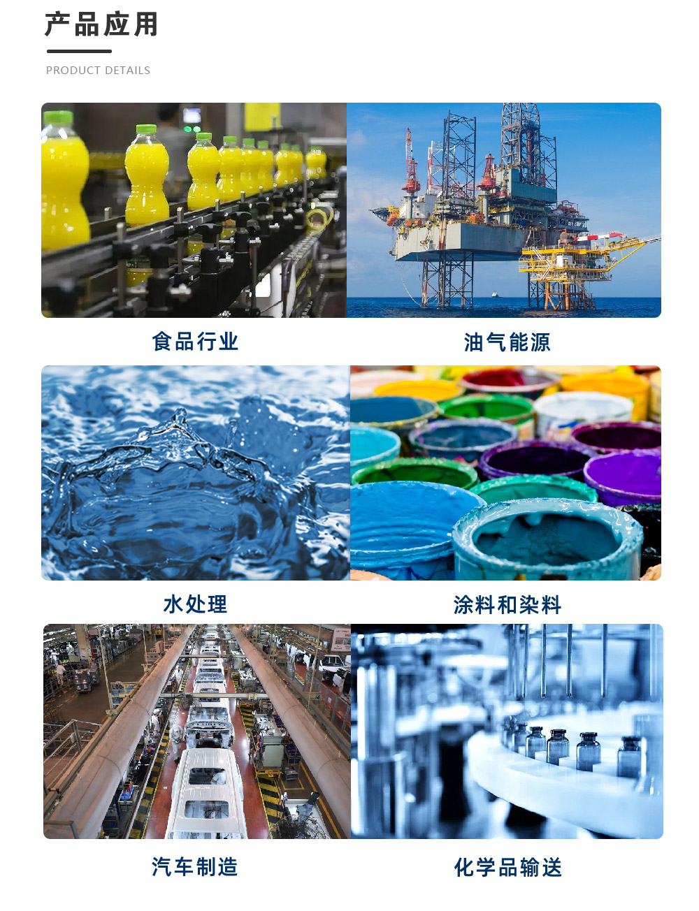 電動隔膜泵應用領域